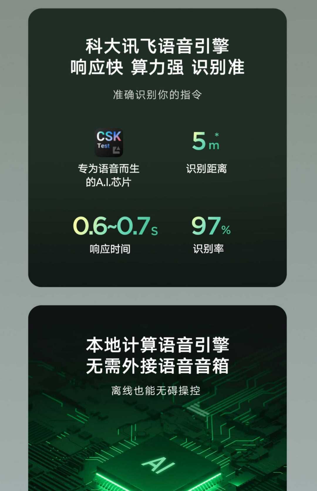 变频空调挂机1.5匹冷暖两用 柔风柜机+1.5P(图7)