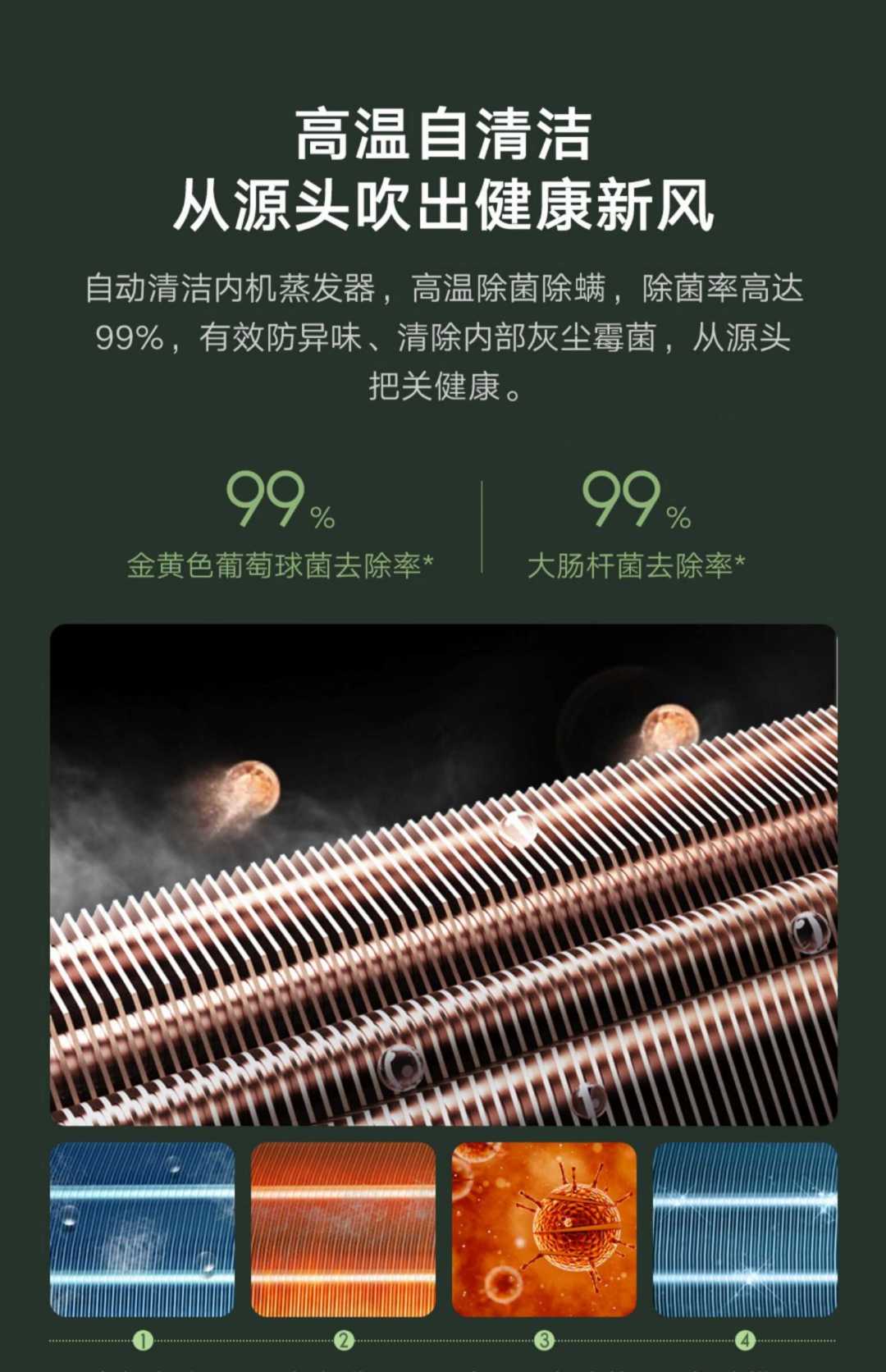 变频空调挂机1.5匹冷暖两用 柔风柜机+1.5P(图12)