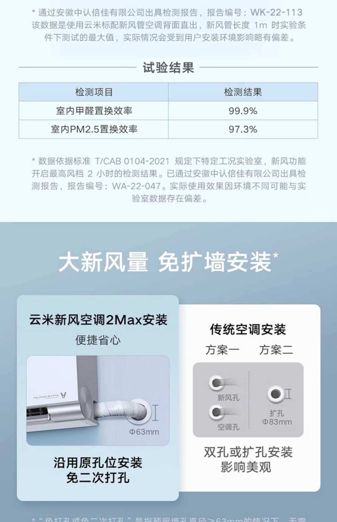 新风空调1.5匹新一级变频挂机家用(图5)