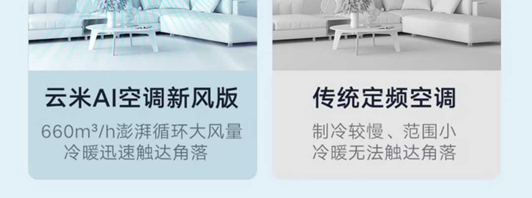 新风空调1.5匹新一级变频挂机家用(图10)