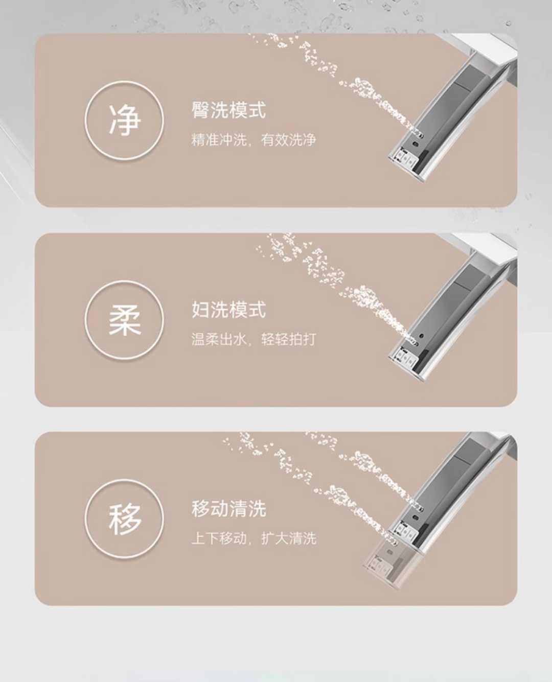 科勒智能马桶家用 【灰色高配版】内置水箱+自动覆盖 【无水压限制】400mm(图5)