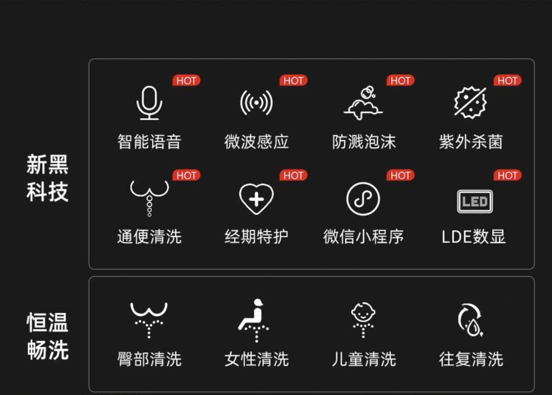 原装智能马桶黑高配款【自动翻盖+杀菌】无水压限制  400mm(图2)