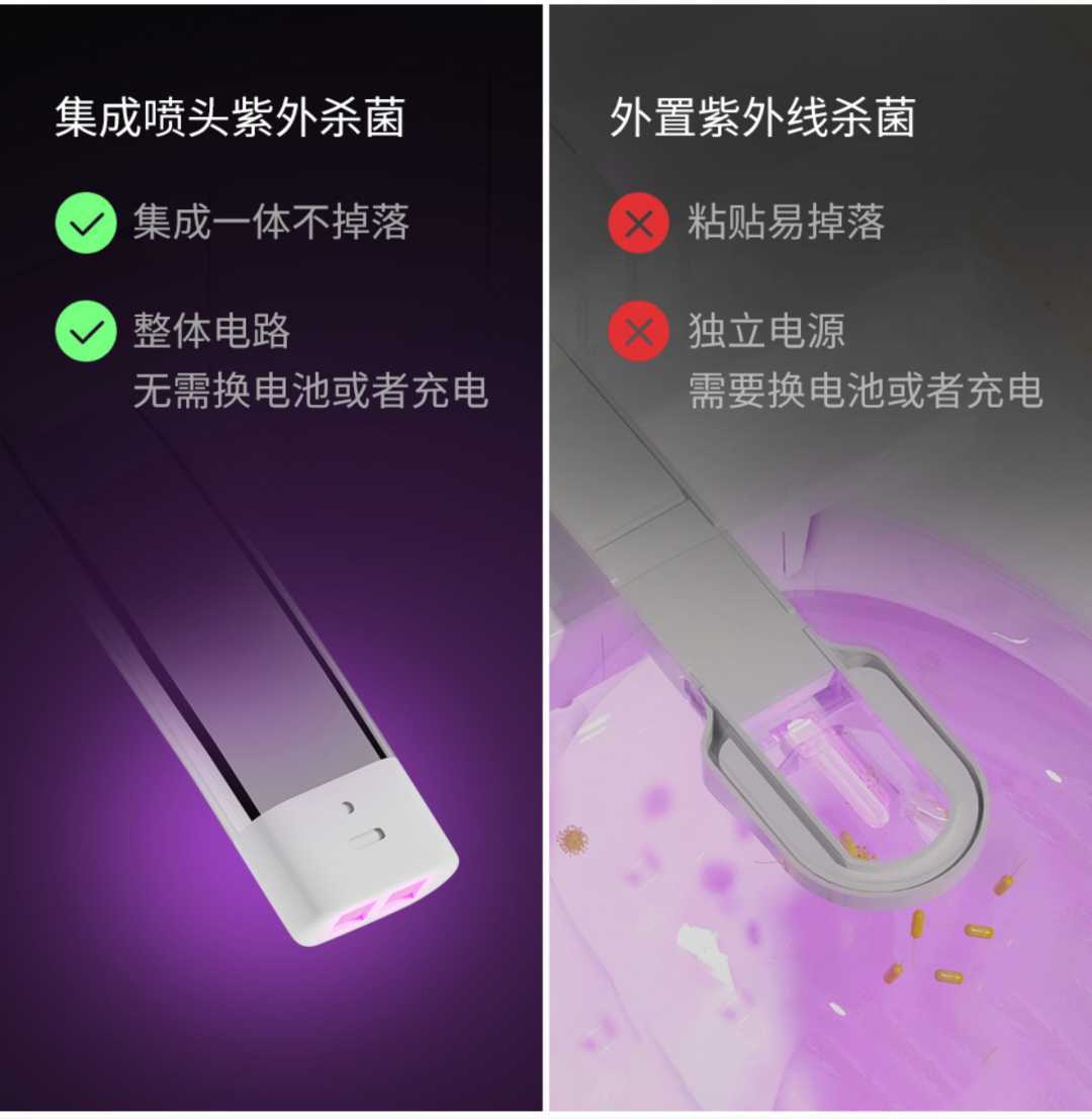 原装智能马桶黑高配款【自动翻盖+杀菌】无水压限制  400mm(图8)