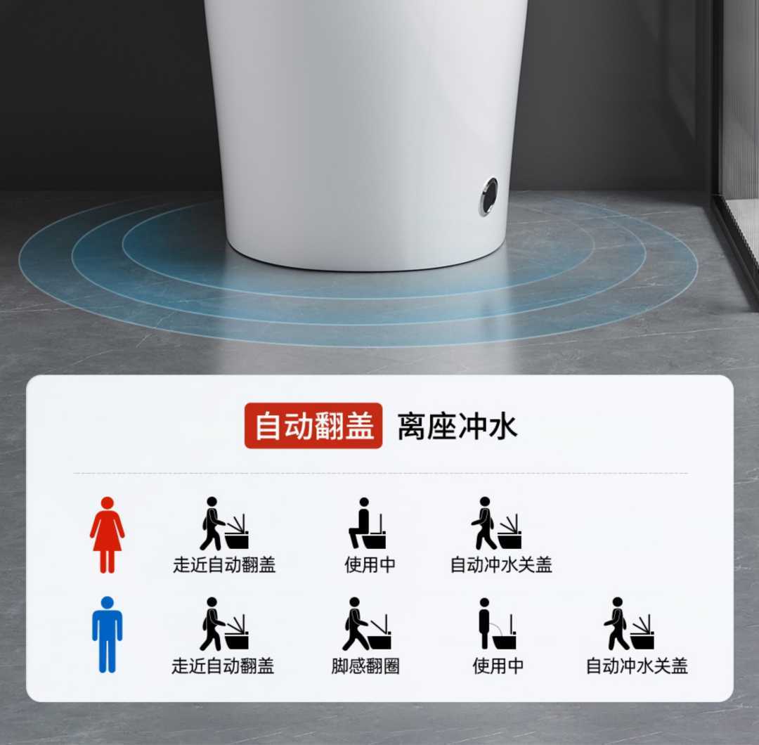 原装智能马桶黑高配款【自动翻盖+杀菌】无水压限制  400mm(图12)