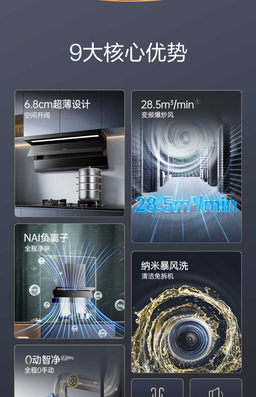 5.0烟灶互联套装 （天然气）(图2)