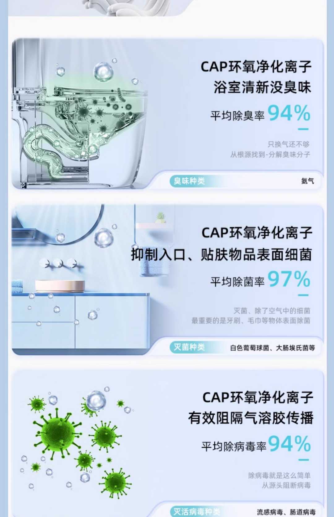 6D抑菌热能环全屏照明 语音触屏+48W长灯(图5)