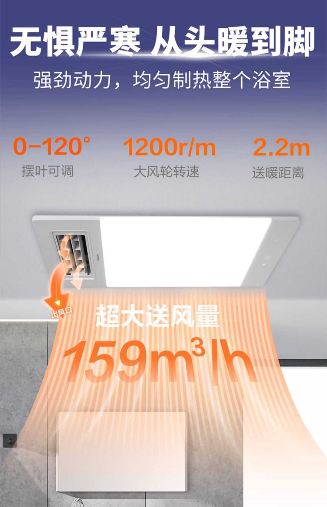 浴霸M3+厨卫窄边方灯300*300(图3)