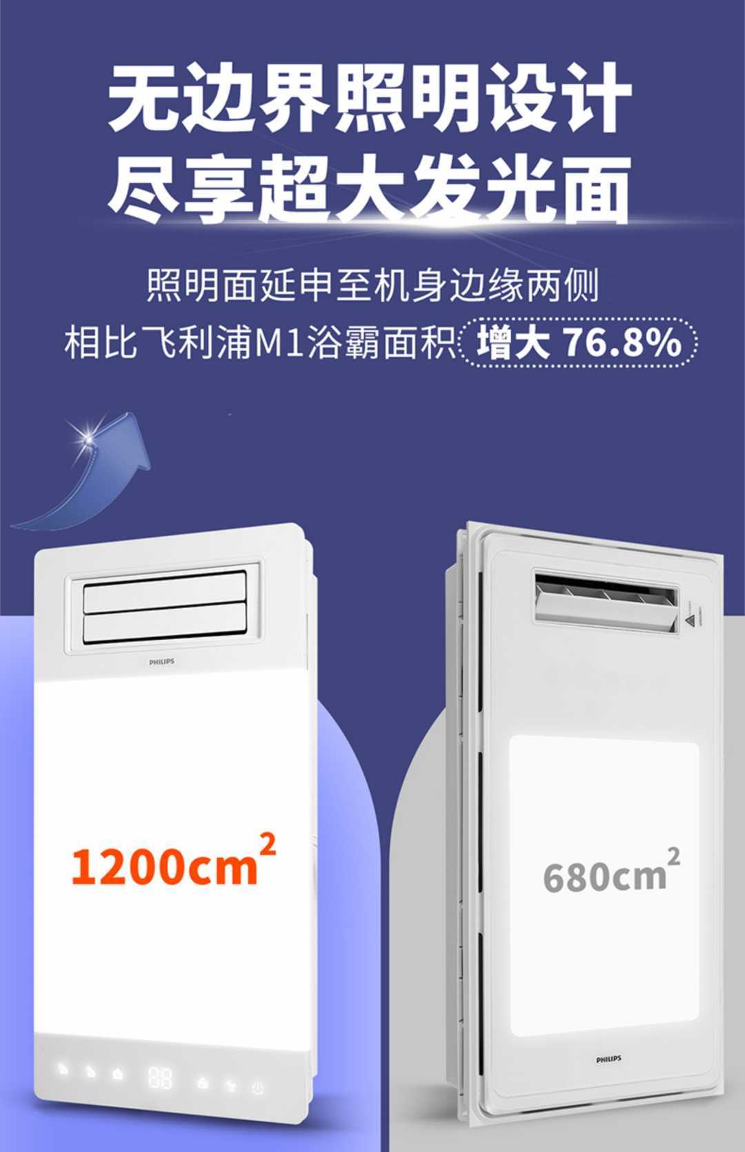 浴霸M3+厨卫窄边方灯300*300(图5)