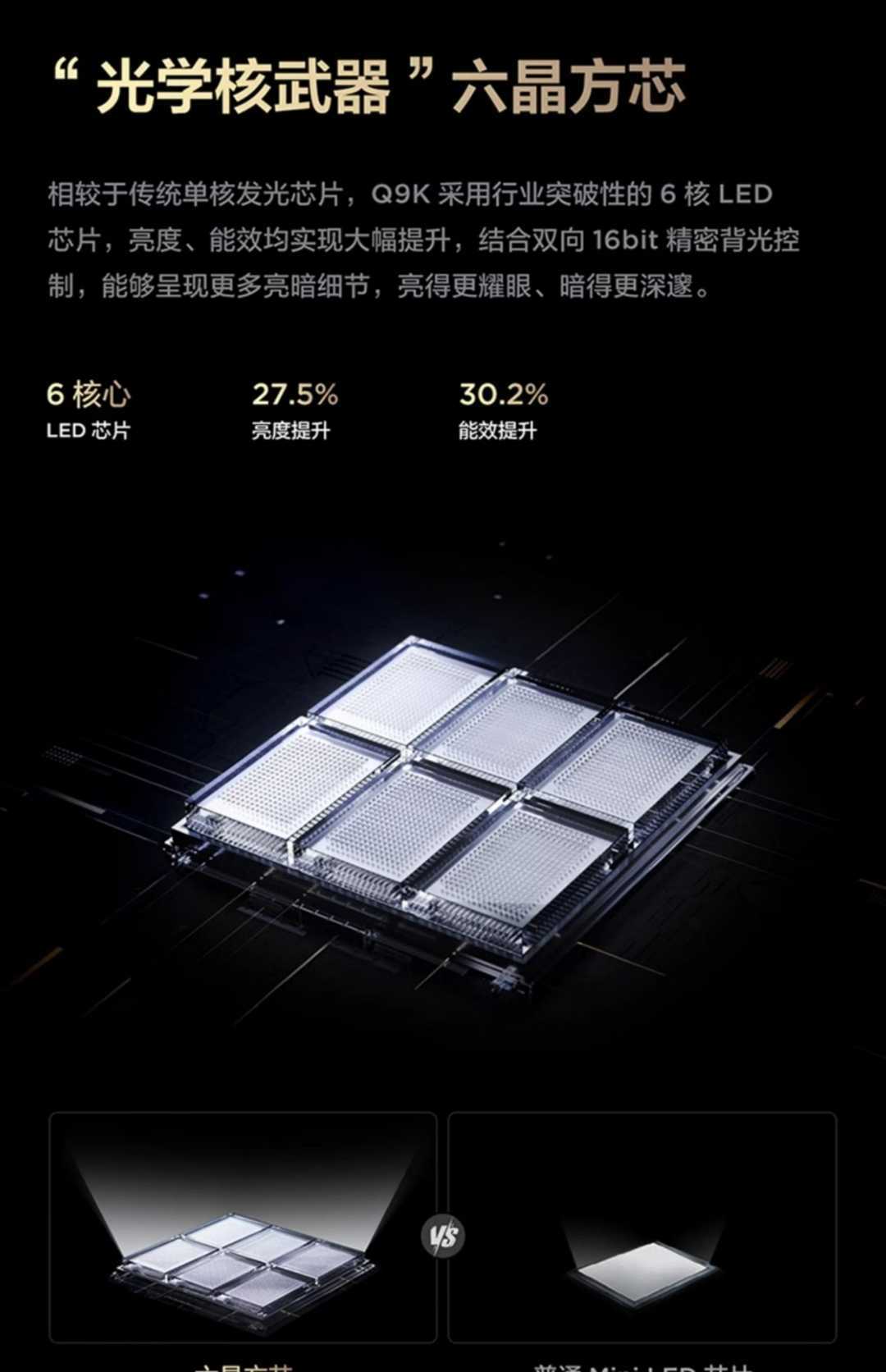 55英寸Q9K Mini LED、2400nit、量子点广色域(图8)
