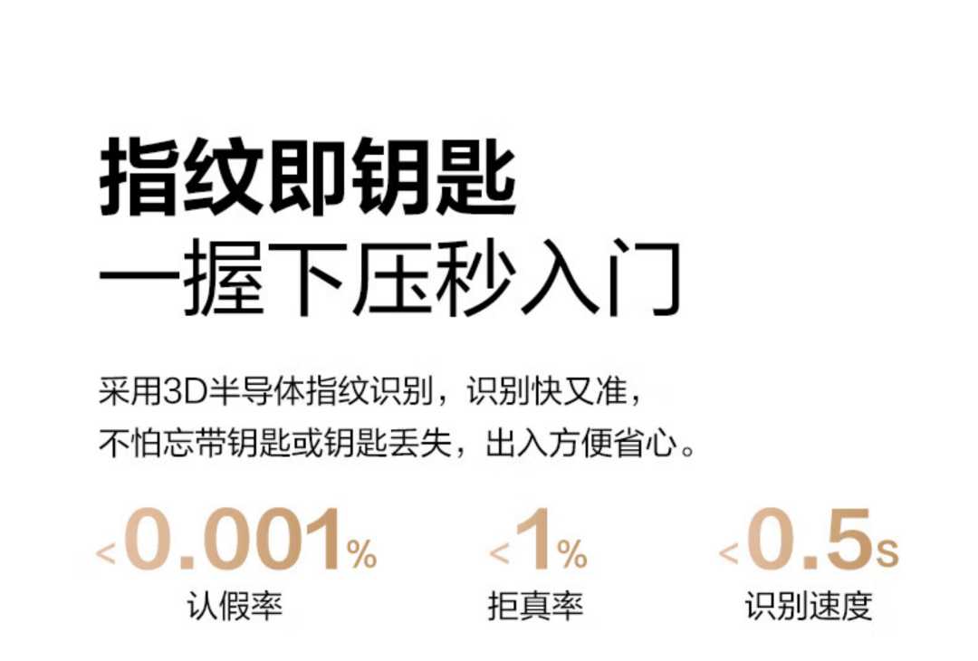 入户门电子锁 公牛Z32陨石黑 半自动(图3)