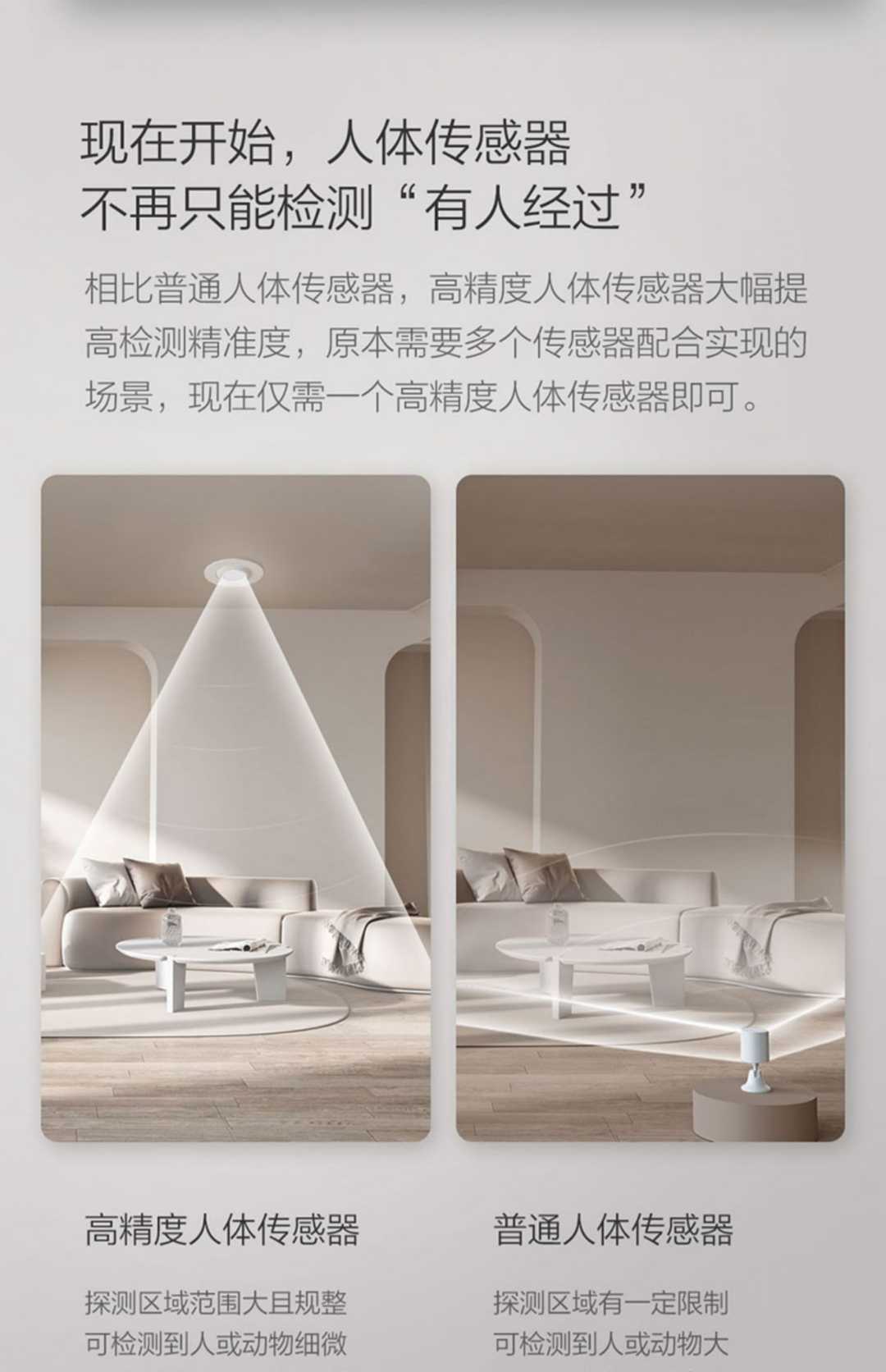 高精度人体传感器(图3)