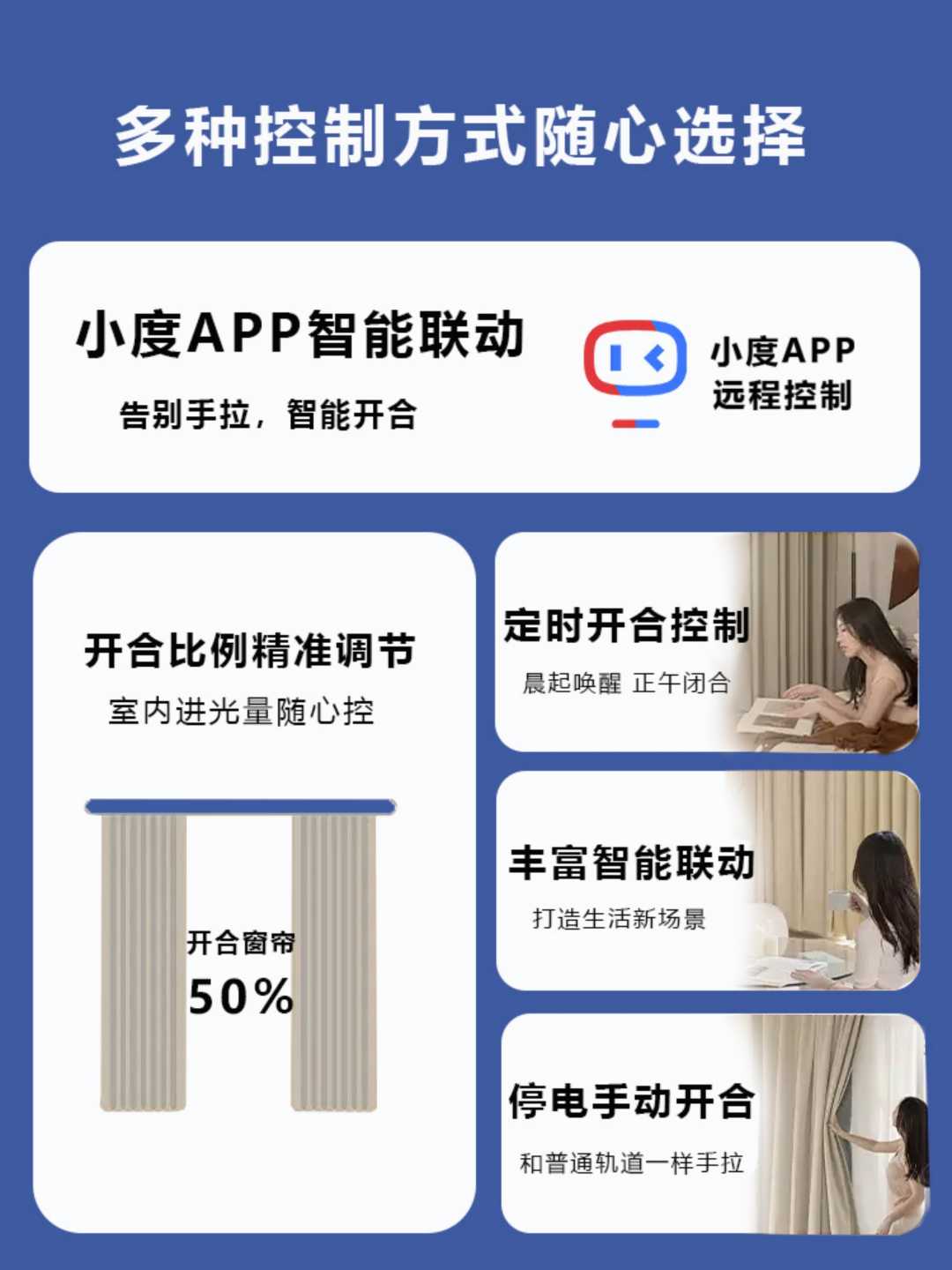 电动窗帘轨道（白色单电机+遥控+4米单直轨）(图6)