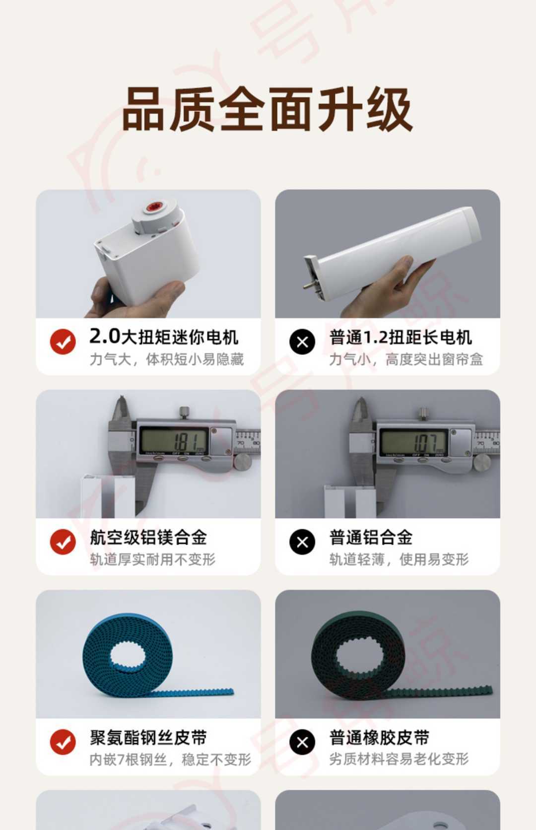 电动窗帘（4米内直轨）(图7)