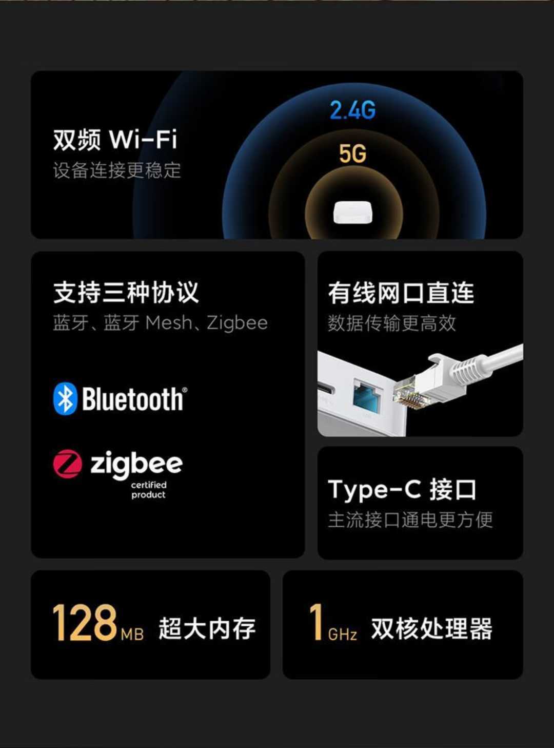 中枢网关 标准款(图3)
