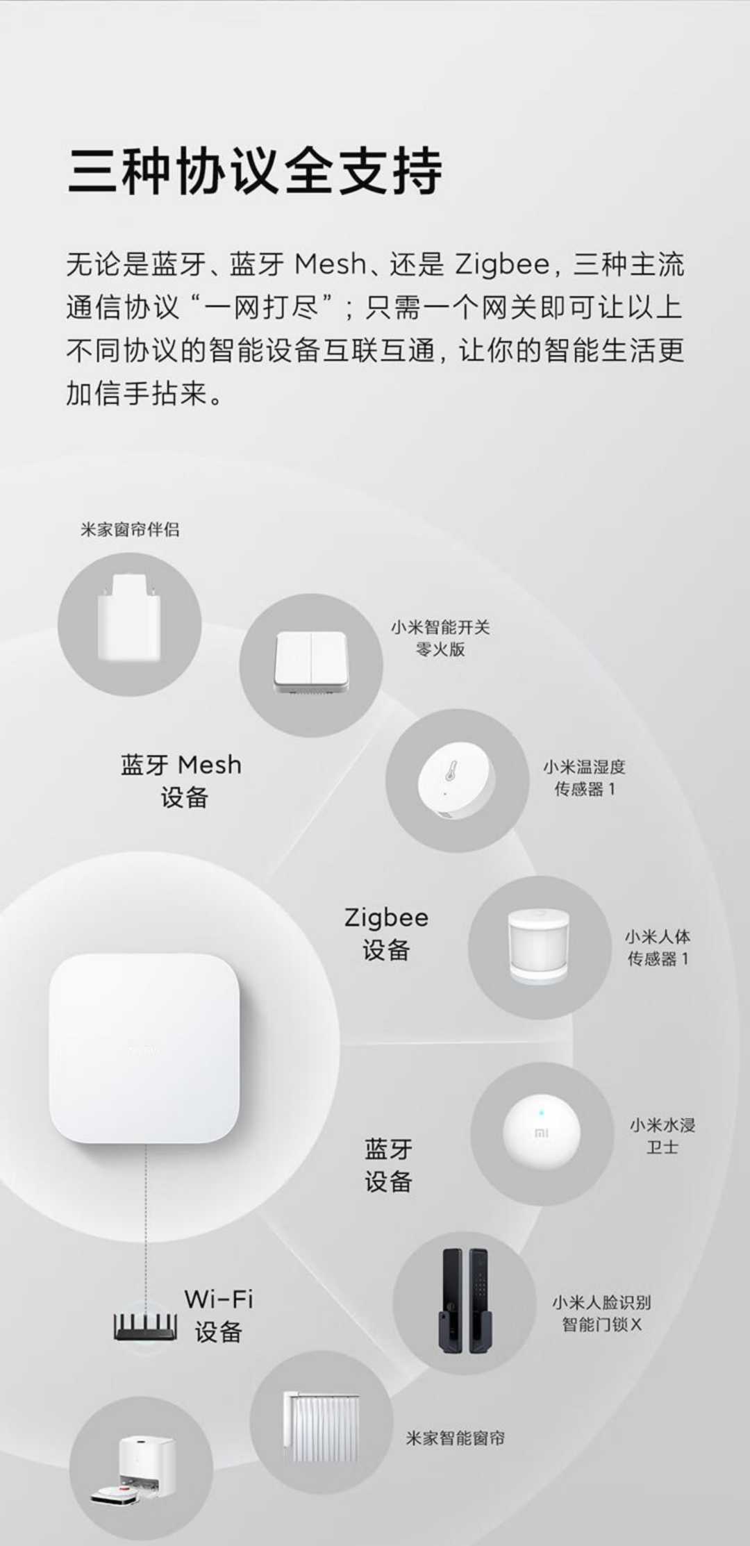中枢网关 标准款(图5)