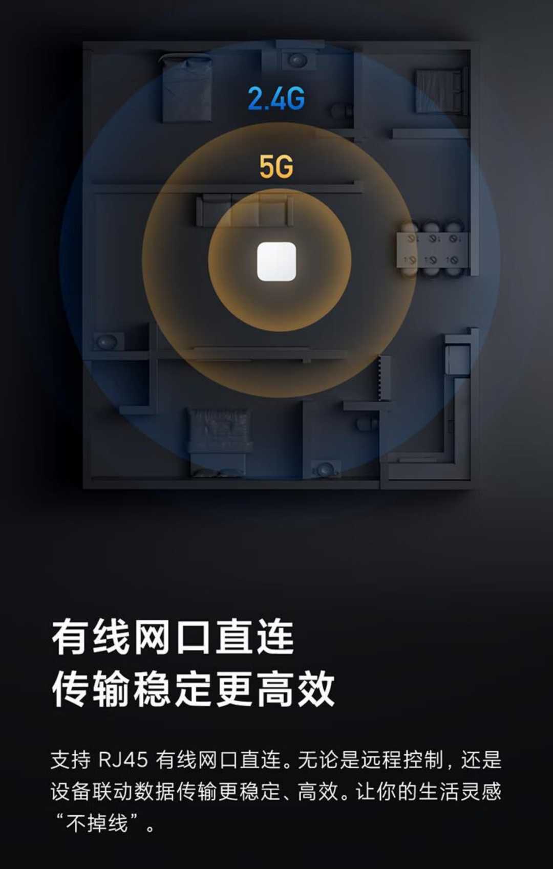 中枢网关 标准款(图7)