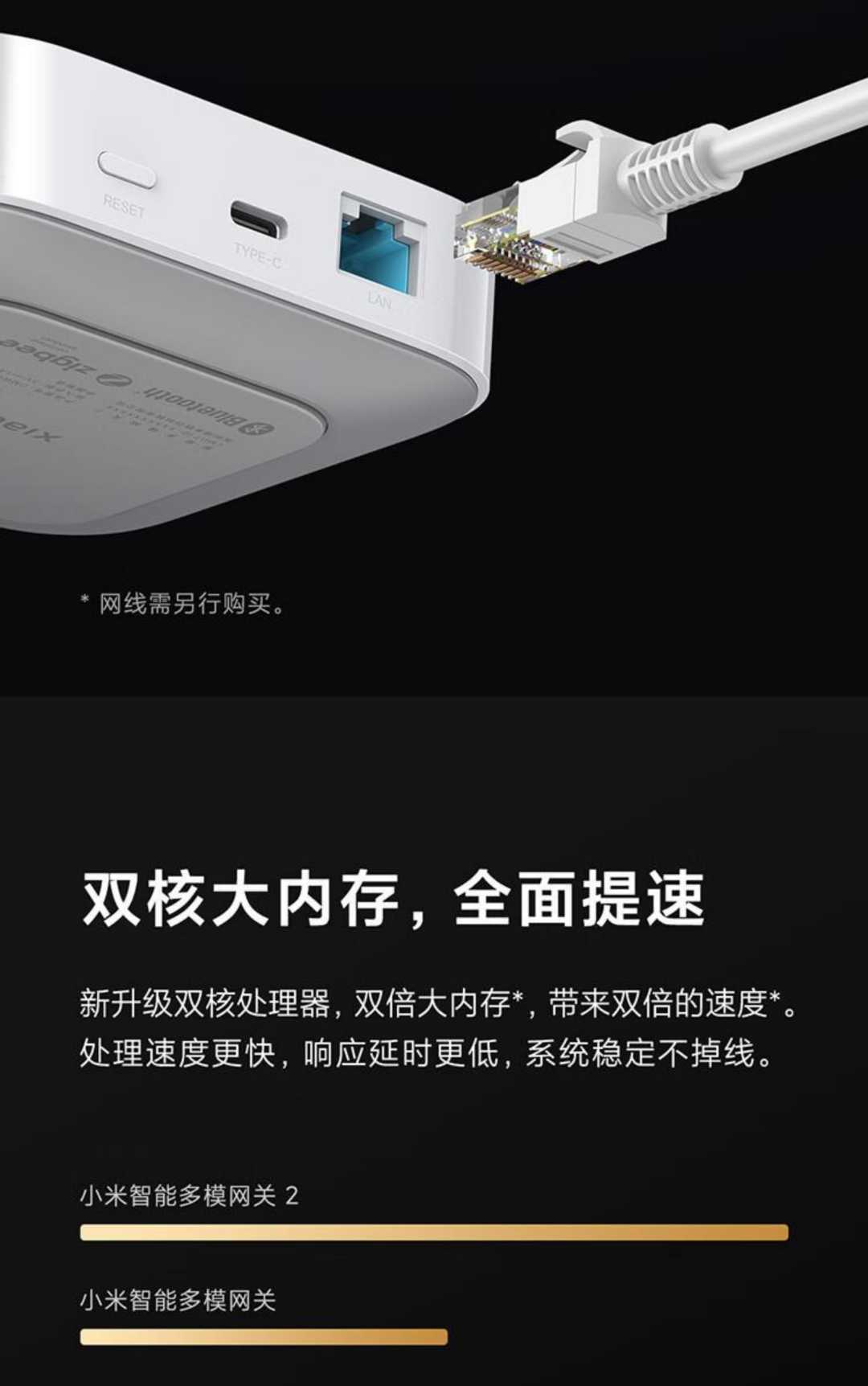 中枢网关 标准款(图8)