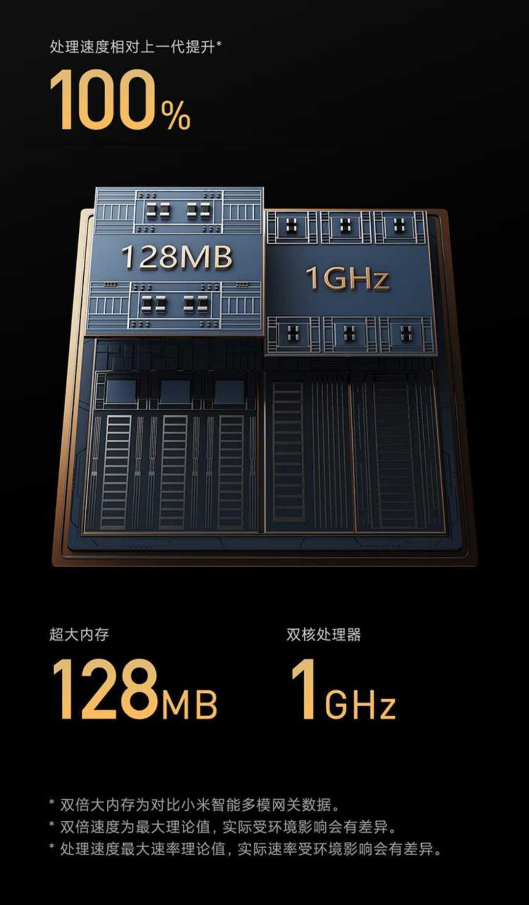 中枢网关 标准款(图9)
