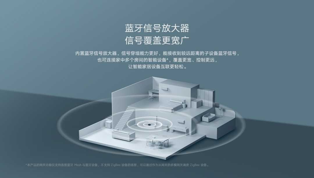 小米中枢网关 标准款(图4)