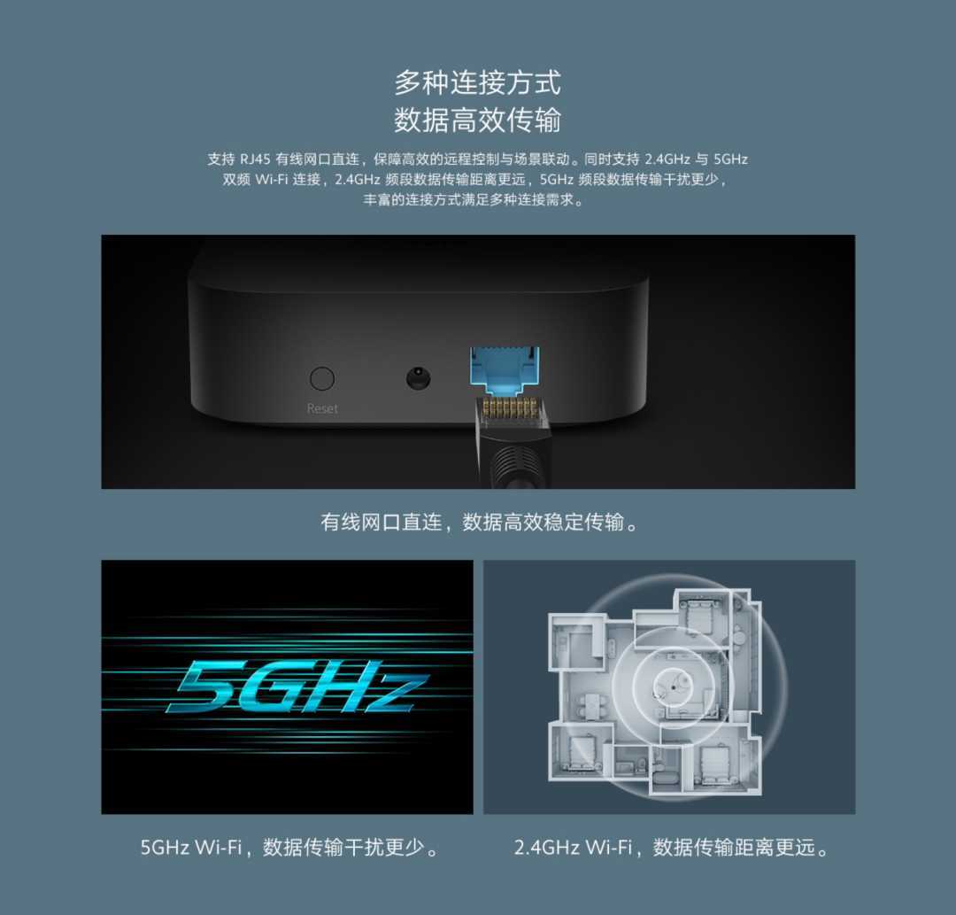 小米中枢网关 标准款(图8)