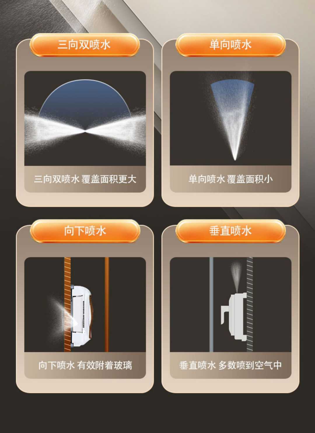 擦窗机器人尊享款【双向喷水】+语音播报+APP控制(图8)