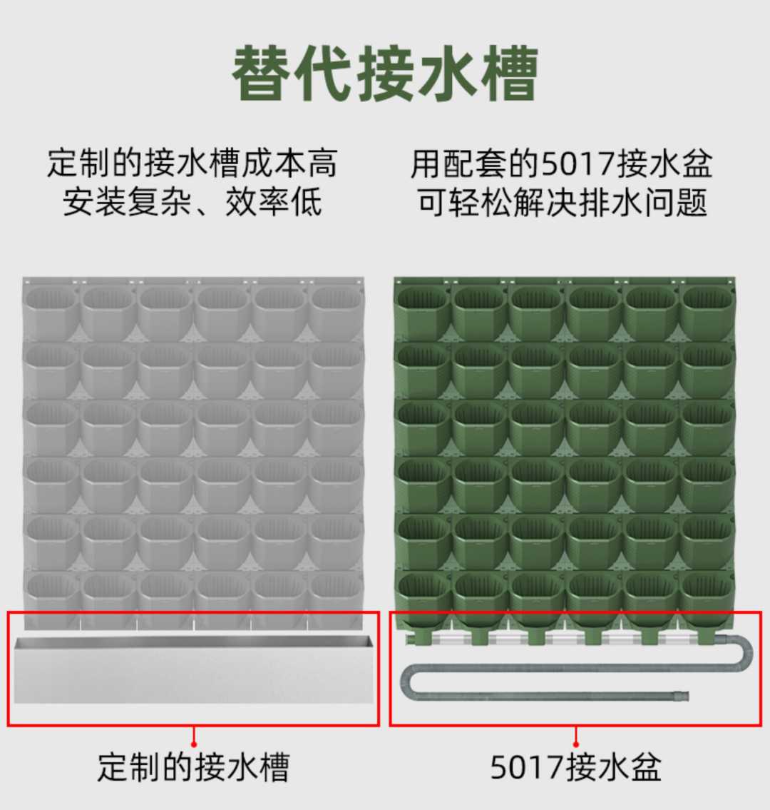 植物墙花盆自动滴灌浇花定时器套装阳台花园智能灌溉浇水系统全套(图12)