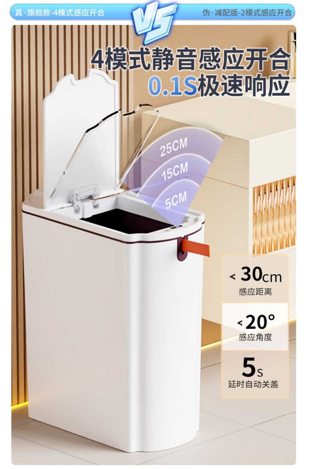 18L智能防水垃圾桶【蓝光+4模式感应+自吸套袋+提拉打包】赠30只逸拉袋(图4)