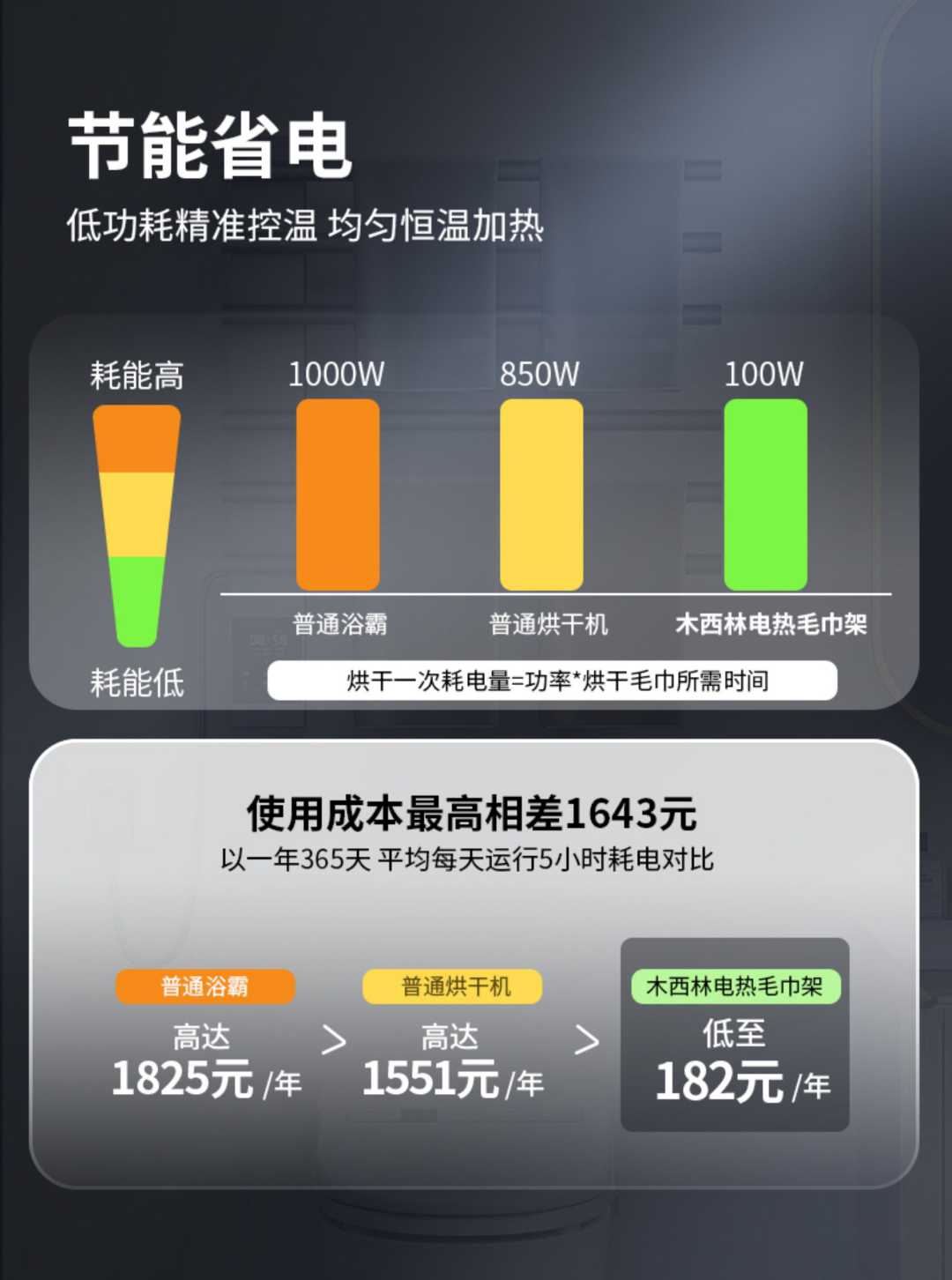 智能电热毛巾架卫生间浴室明暗装小尺寸打孔碳纤维烘干挂件(图8)