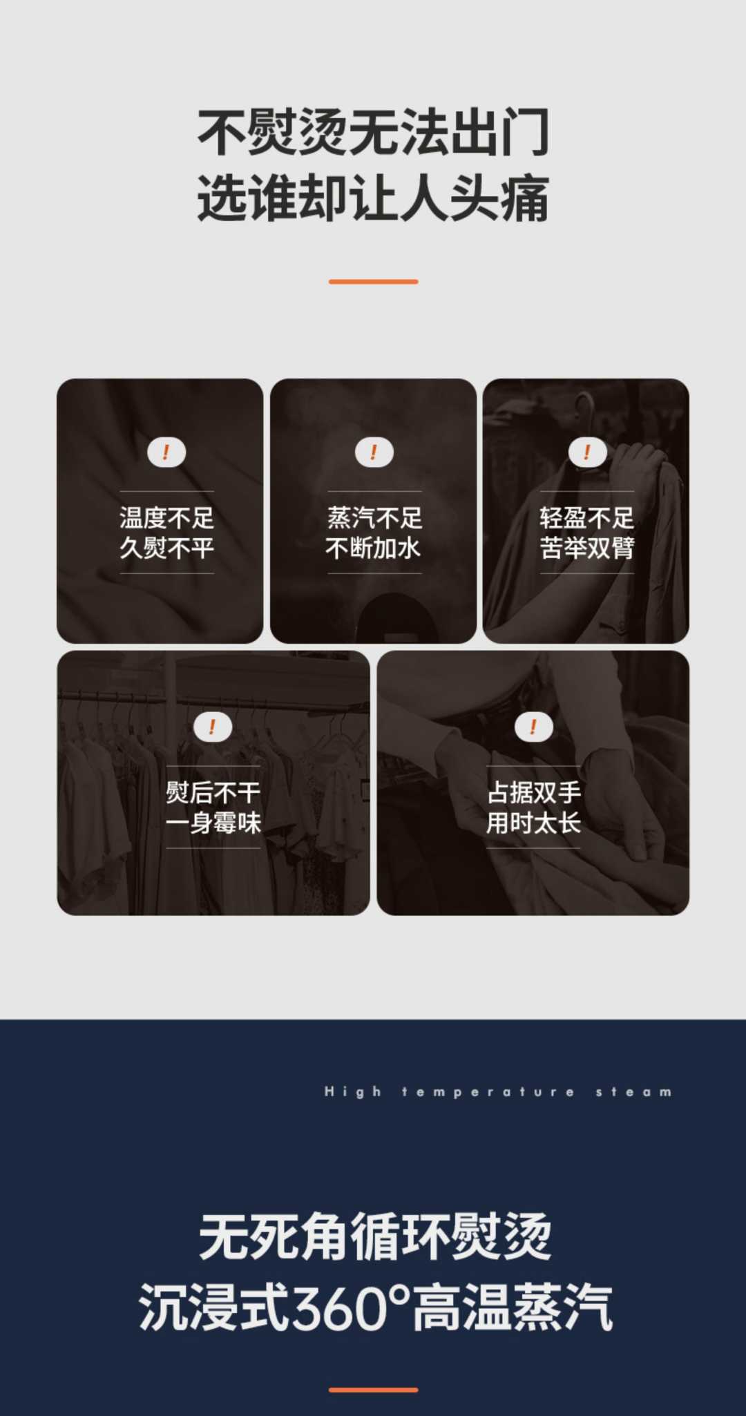 挂烫机家用2024新款全自动蒸汽除皱衣物护理机烘干机熨烫机(图4)