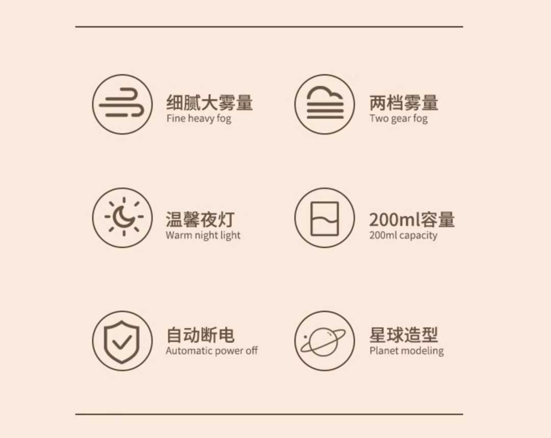 地球加湿器【两档加湿+自动断电+七彩变色】(图3)