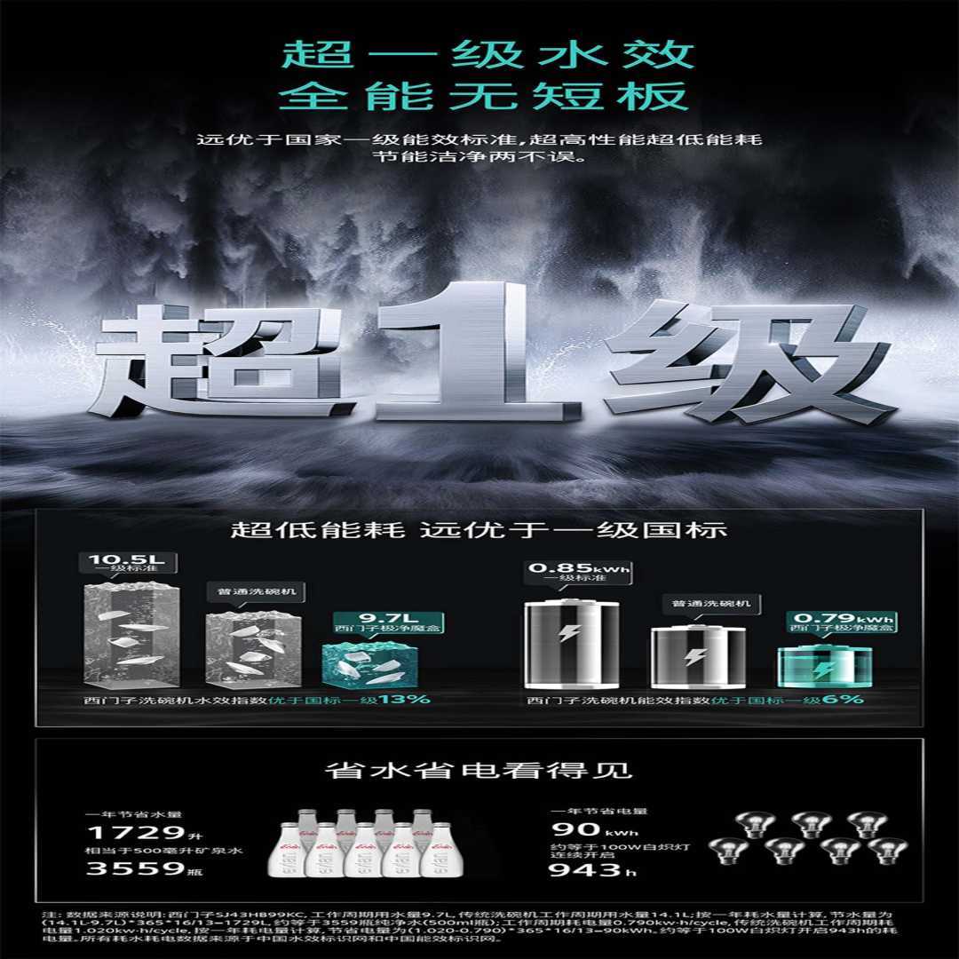 智能洗碗机B款(图1)