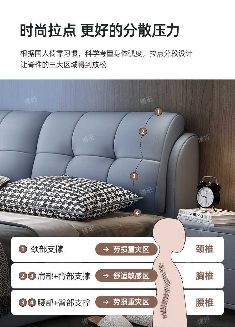 1.5米实木科技布艺大床(图1)